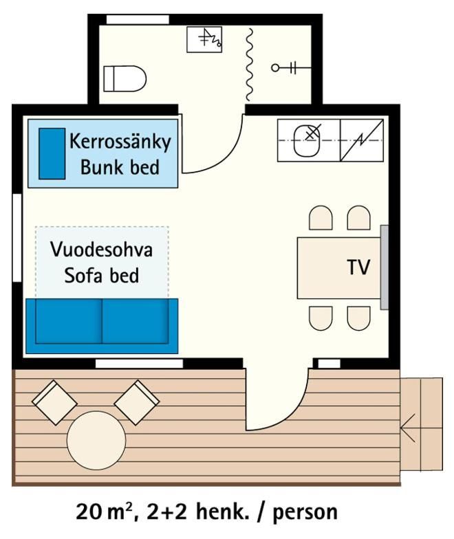 Курортные отели Santalahti Resort Котка-33