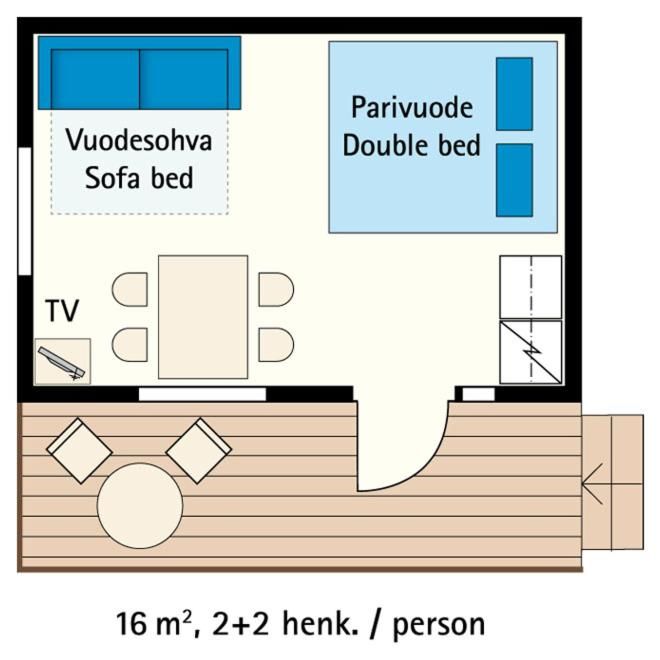 Курортные отели Santalahti Resort Котка