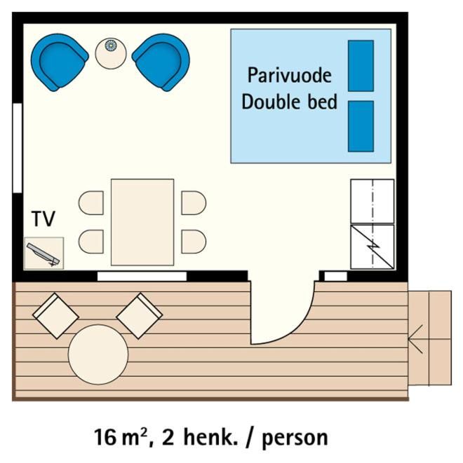 Курортные отели Santalahti Resort Котка-35