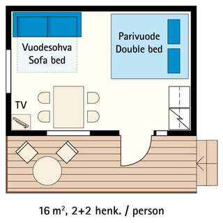 Курортные отели Santalahti Resort Котка Коттедж с общей ванной комнатой (для 2 взрослых и 2 детей)-2